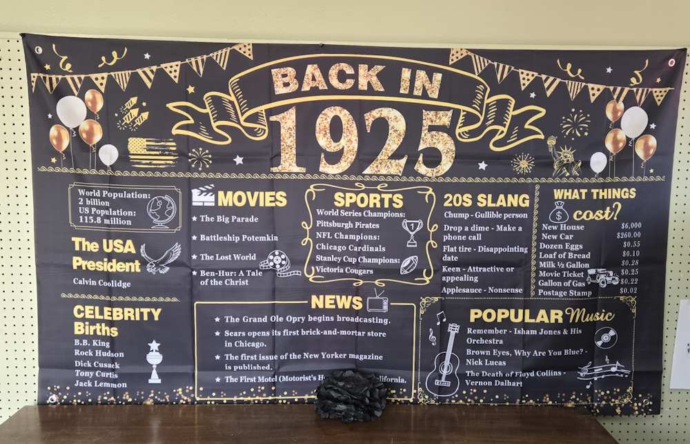 1925 Fact Sheet 1925 Fact Sheet