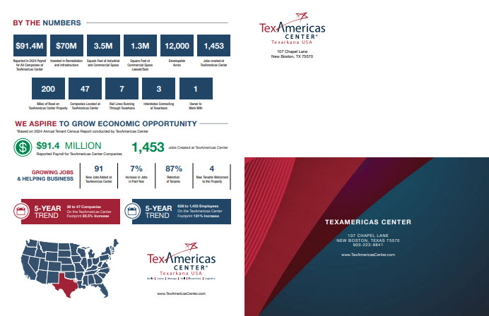 TexAmericas 2025 Aspire Report